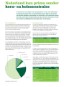 Factsheet: Nederland kan prima zonder kern- en kolencentrales